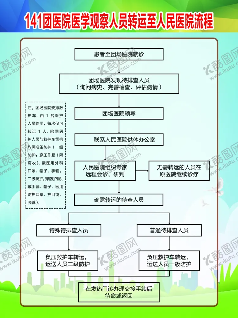 编号：67216212020059227927【酷图网】源文件下载-人员运转