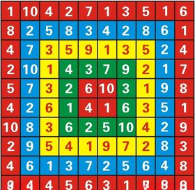 数字游戏图CDR