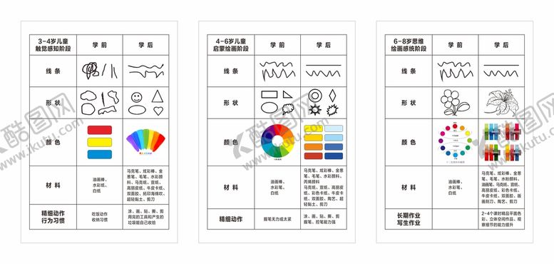 编号：35821701250911506564【酷图网】源文件下载-美术培训