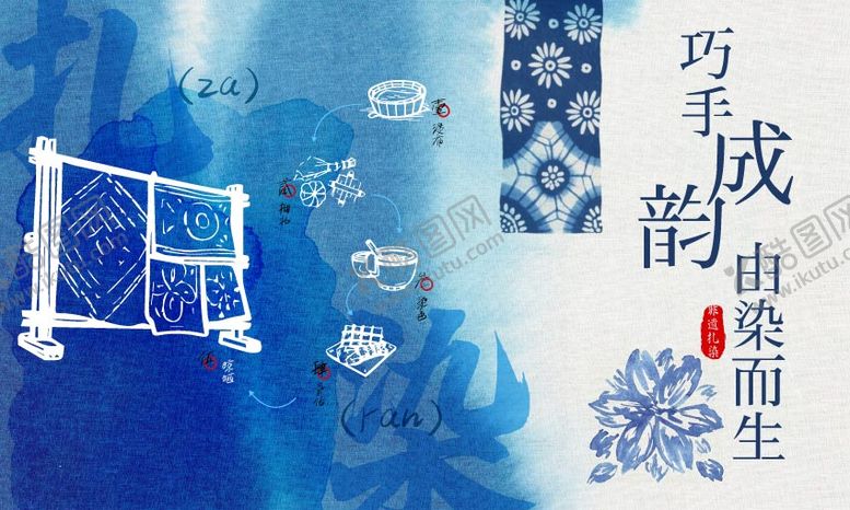 编号：17150804101945302385【酷图网】源文件下载-扎染