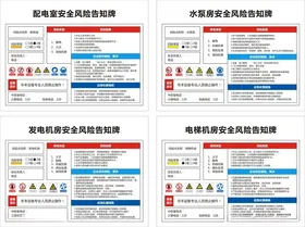 锅炉房风险告知牌