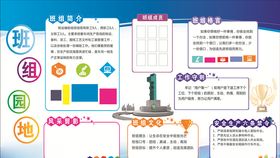 班组建设园地