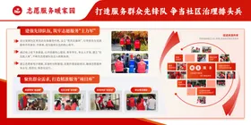 社区服务展板