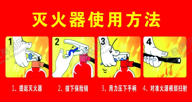 编号：30287206160257156826【酷图网】源文件下载-灭火器使用方法