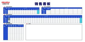 销售看板
