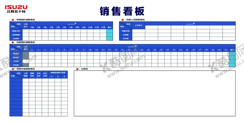 编号：17794505122207131494【酷图网】源文件下载-销售看板