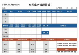 企业生产管理看板白板