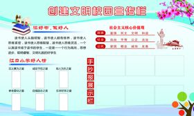 校园文明宣传栏