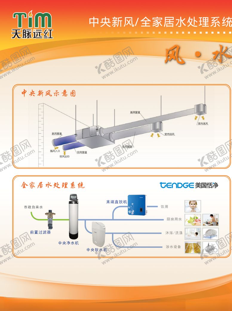 编号：67921510061703228550【酷图网】源文件下载-风水模块介绍