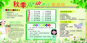 健康教育宣传栏