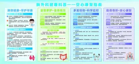 胸外科健康科普宣传展板