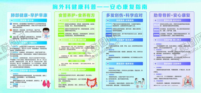 编号：78595304201132067195【酷图网】源文件下载-胸外科健康科普宣传展板