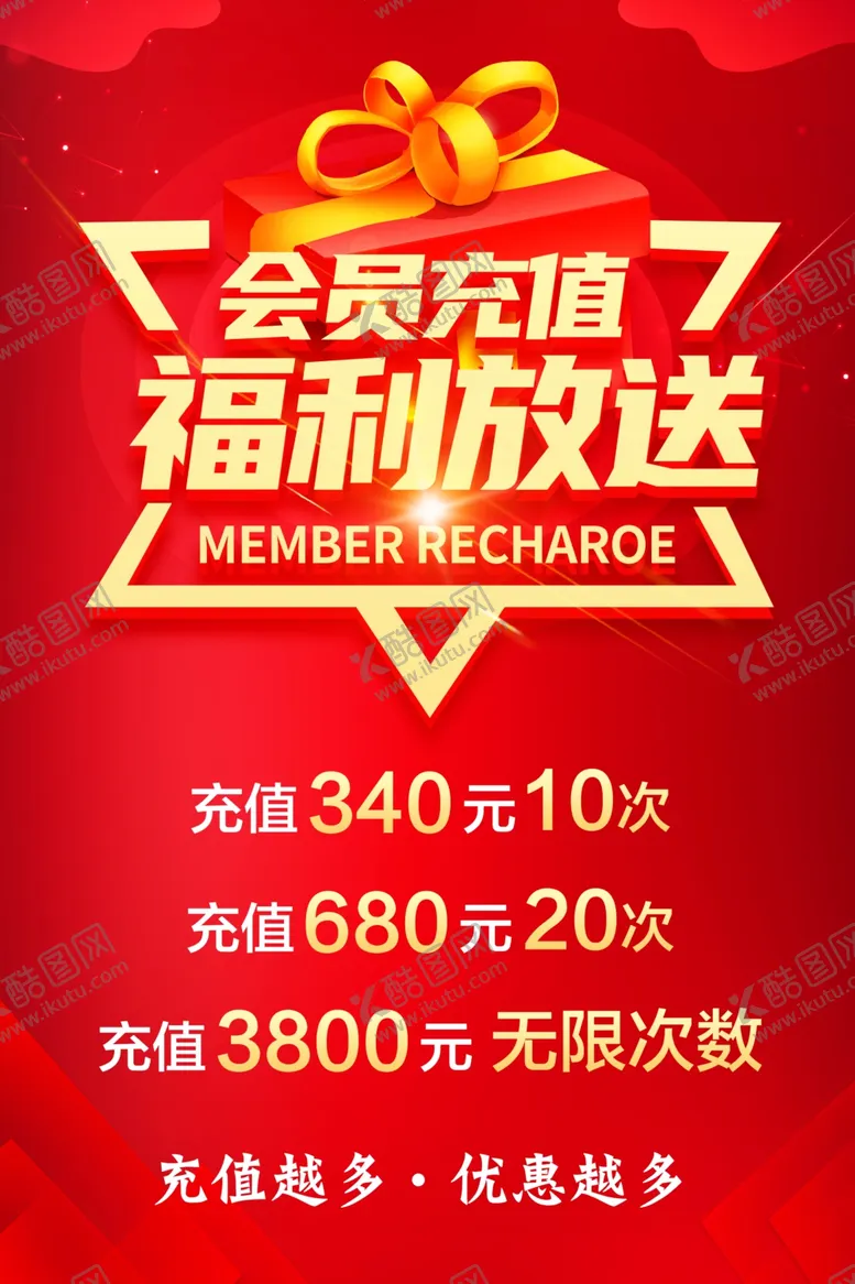 编号：46627102201910128484【酷图网】源文件下载-会员充值福利放送海报