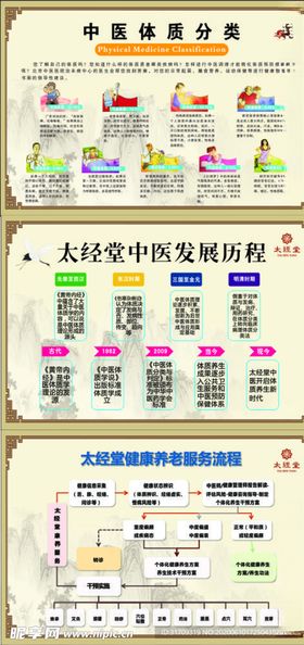 中医理疗