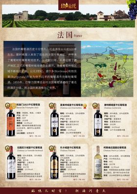 红酒葡萄酒洋酒香槟海报