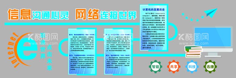 编号：38855811151529516355【酷图网】源文件下载-计算机文化墙