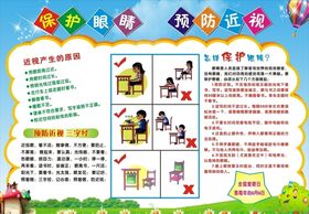 保护眼睛展板
