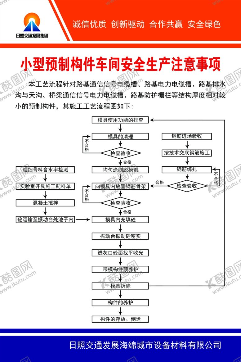 编号：68247210262230394558【酷图网】源文件下载-小型预制构件