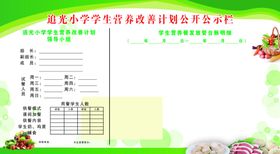学生营养改善计划管理制度