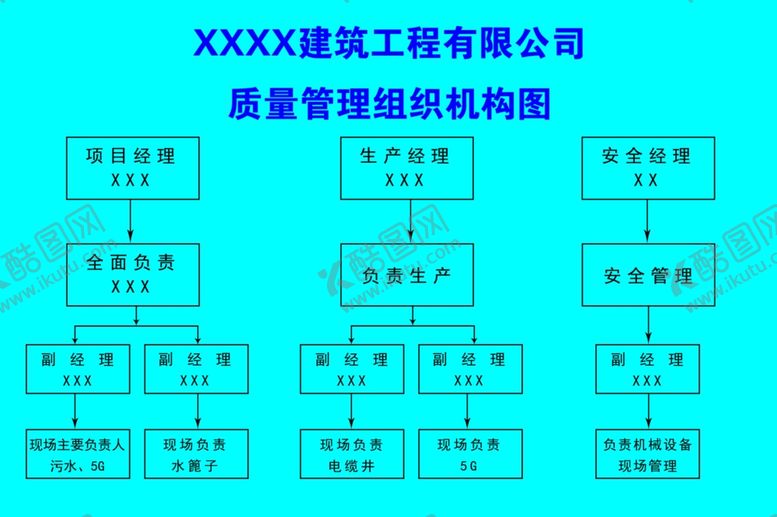 编号：68282201151358551436【酷图网】源文件下载-组织结构图展板架构图