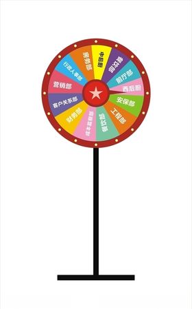 抽奖转盘