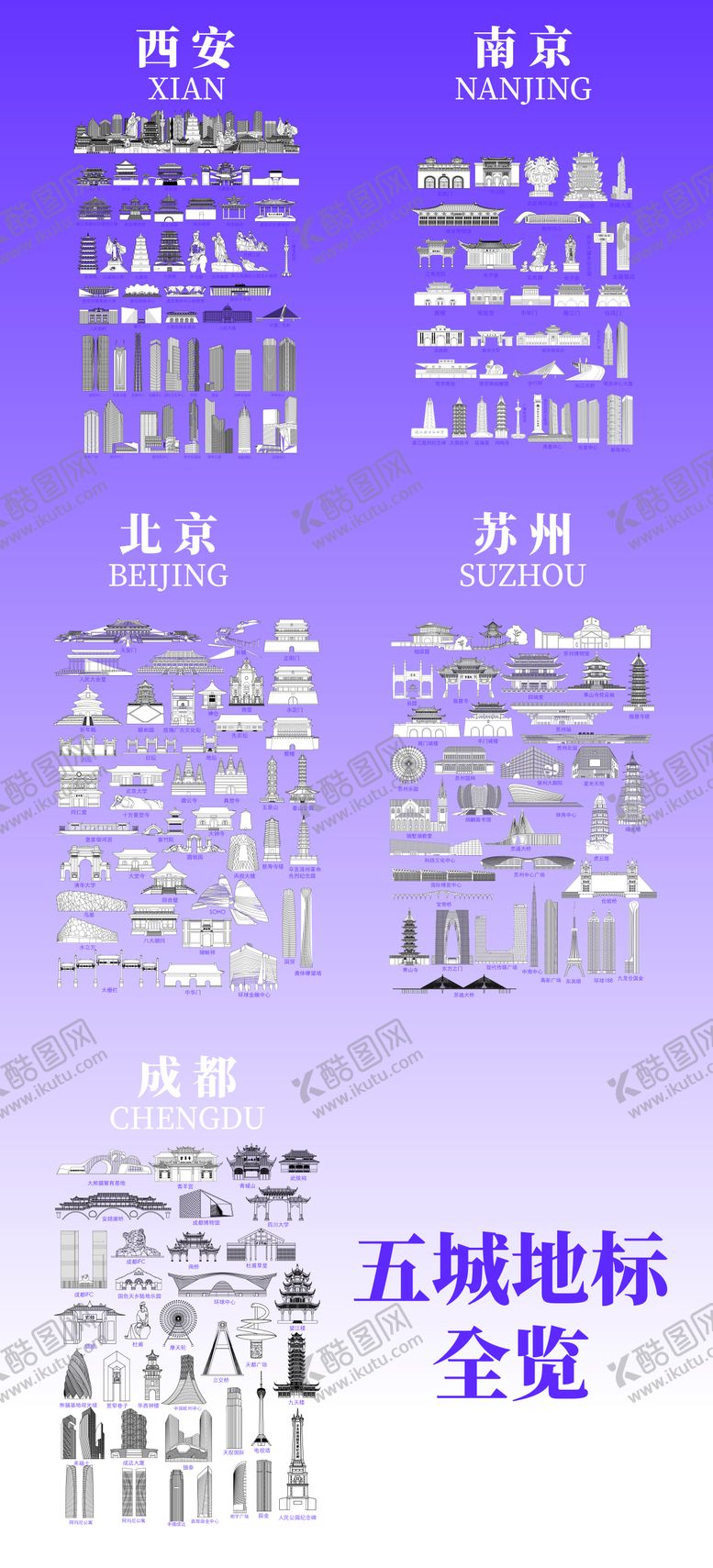 编号：78737312111711175174【酷图网】源文件下载-五城地标全览