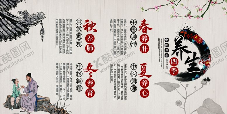 编号：75014805111939003397【酷图网】源文件下载-中医养生传统活动海报素材