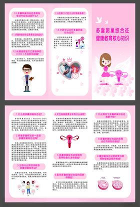 多囊卵巢综合征健康教育宣传折页