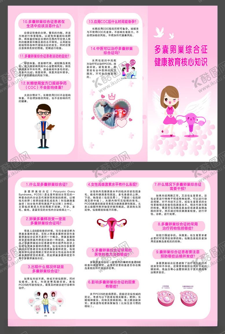 编号：73942411021607209159【酷图网】源文件下载-多囊卵巢综合征健康教育宣传折页