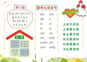 拼音字母表