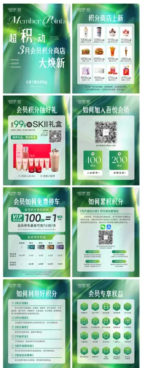 会员权益推文