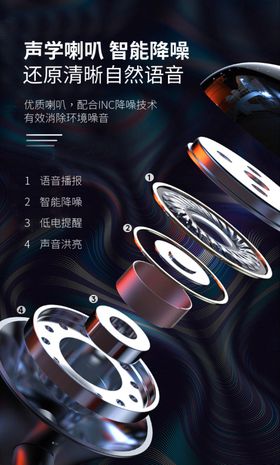 喇叭
