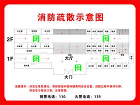 消防疏散示意图