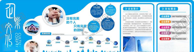 编号：48042910010348295648【酷图网】源文件下载-企业文化墙历史进程时间轴