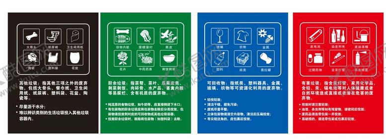 编号：93994101241222141580【酷图网】源文件下载-垃圾分类