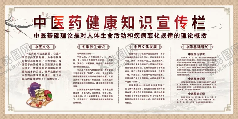 编号：56765602271056051787【酷图网】源文件下载-中医健康教育宣传栏