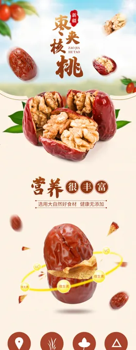 食品详情页
