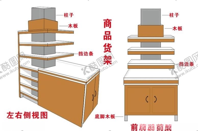 编号：18193010271411096473【酷图网】源文件下载-商品货架