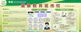 健康教育宣传栏吸烟的危害冬季养生防疫小贴士洗手六步骤