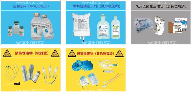 编号：13720910091911427960【酷图网】源文件下载-医疗垃圾提示