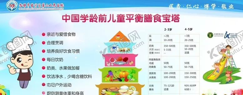 编号：84680503200624316248【酷图网】源文件下载-儿童平衡膳食宝塔