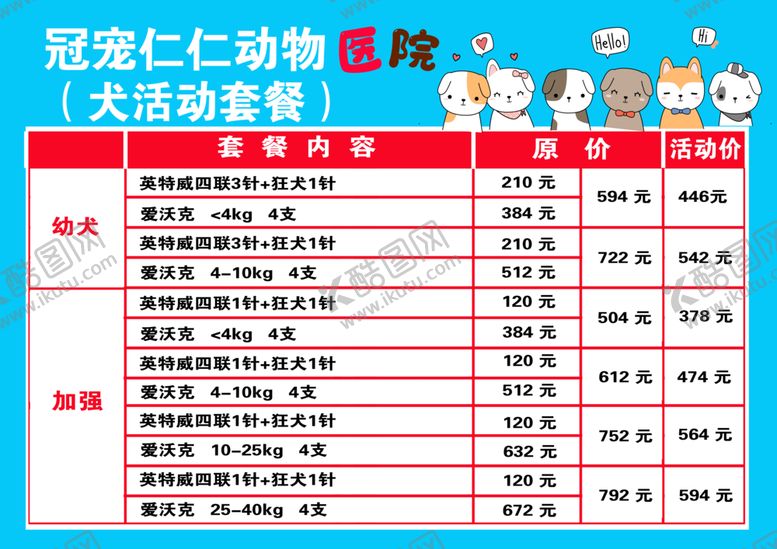 编号：64759402011626523064【酷图网】源文件下载-宠物医院价格表
