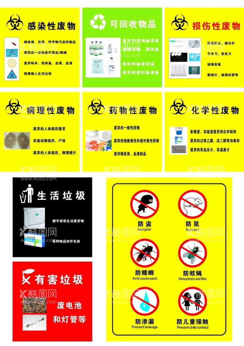 编号：59819711160445082280【酷图网】源文件下载-医疗废物标签