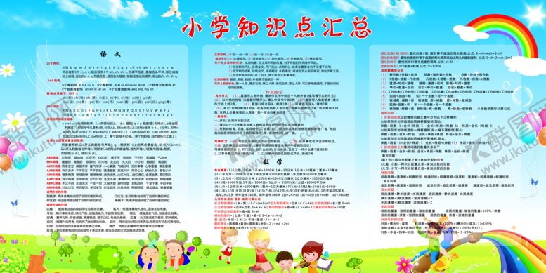 编号：86006807030106418519【酷图网】源文件下载-小学知识点汇总