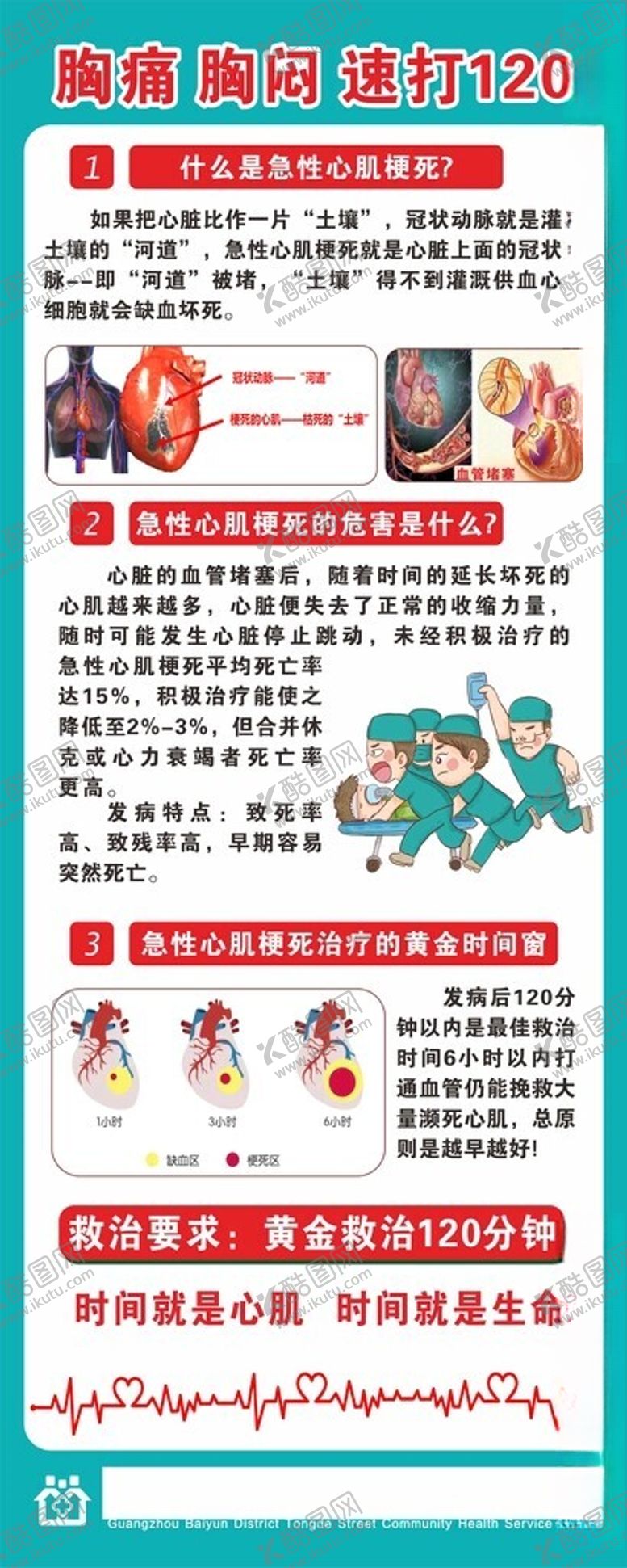 编号：61402702130001151107【酷图网】源文件下载-胸痛胸闷速打120
