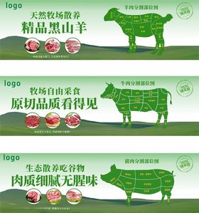 生鲜肉类分割图
