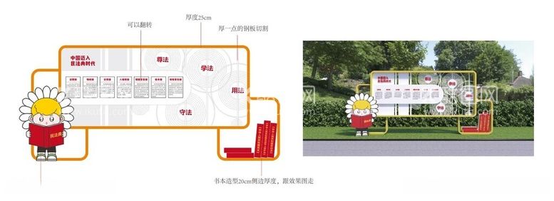 编号：29184512121424591737【酷图网】源文件下载-向日葵菊花标识标牌