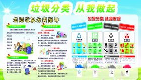 垃圾分类从我做起