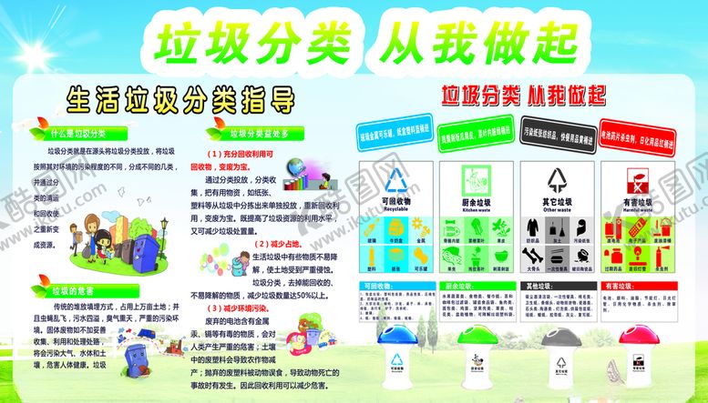 编号：81251707091718247380【酷图网】源文件下载-垃圾分类从我做起