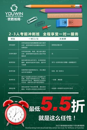 优胜教育广告桌海报